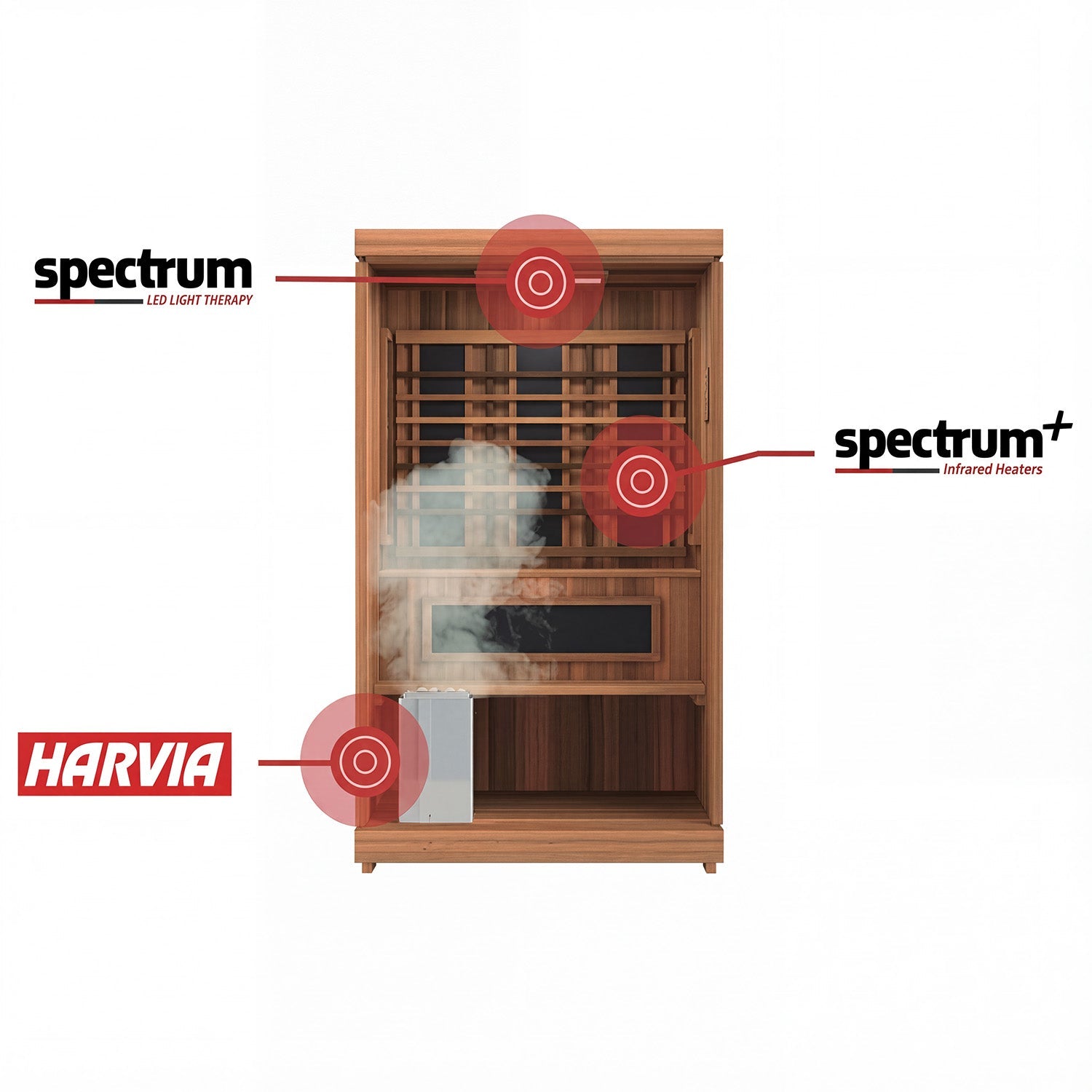 Finnmark FD-5 Trinity 4 Person Infra-Steam Combination Sauna