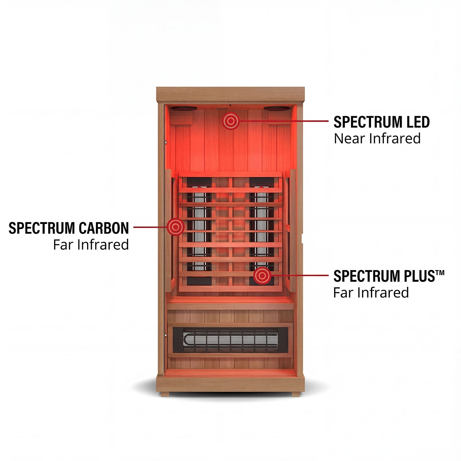 Finnmark FD-1 1 Person Full Spectrum Infrared Sauna