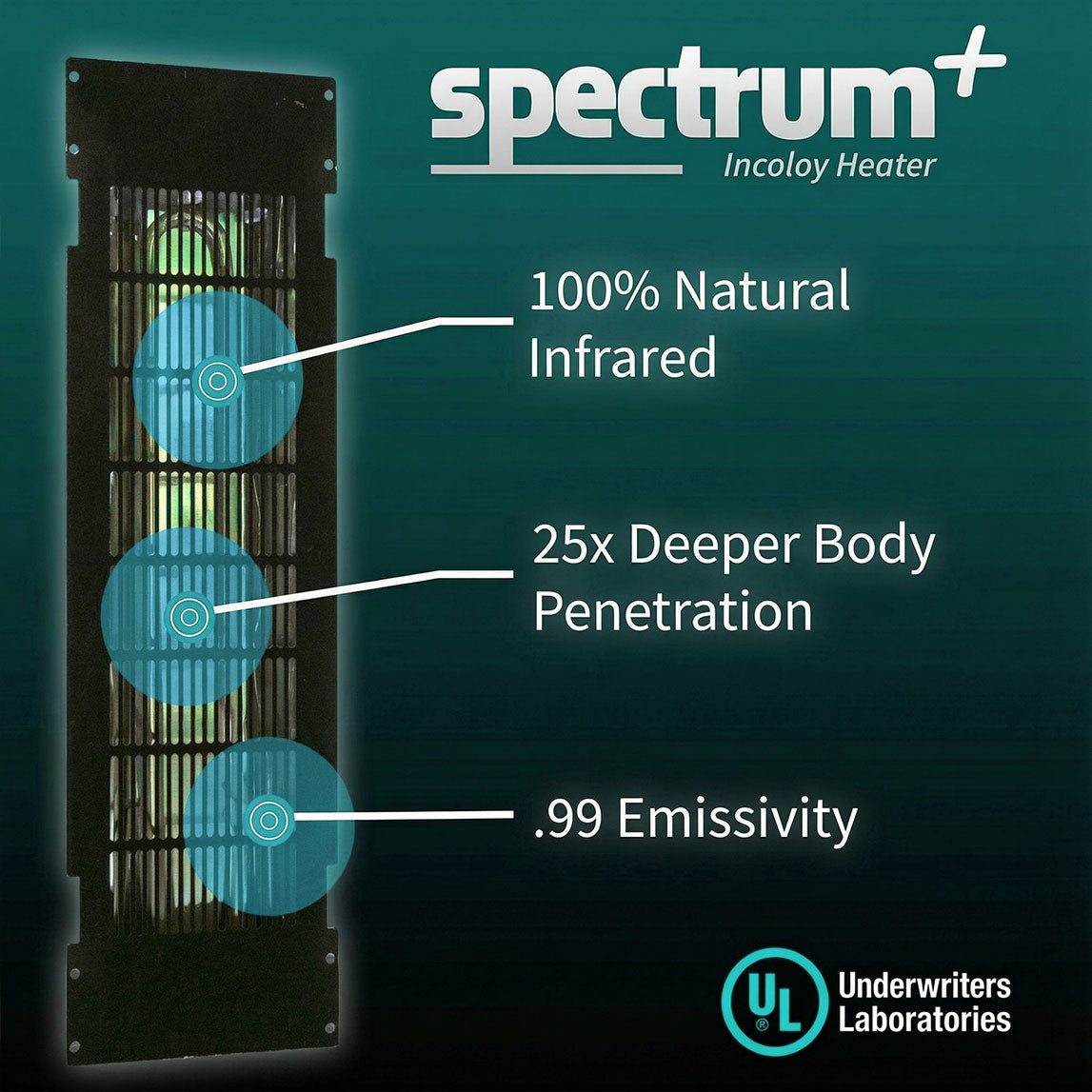 Finnmark FD 3 Infrared Home Sauna with Full Spectrum Heating for Four People